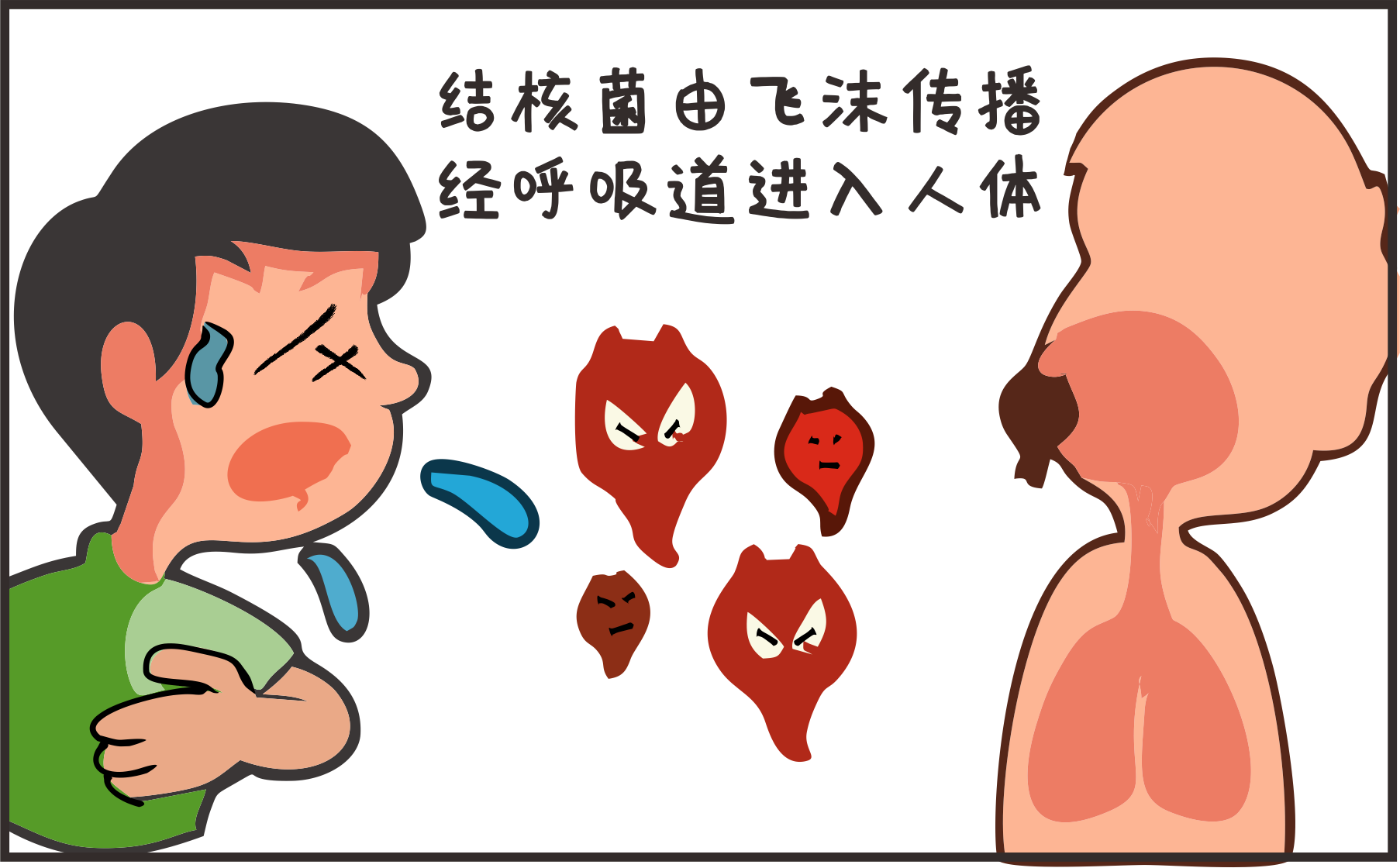 世界防治結核病日｜攜手抗疫防癆、守護健康呼吸