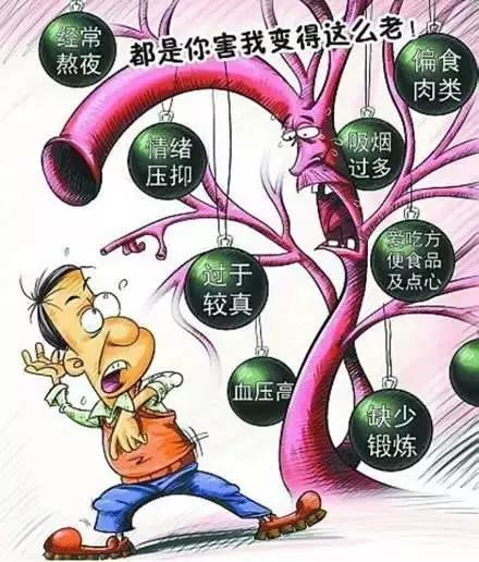 動脈粥樣硬化——從頭到腳，血管需要您的呵護