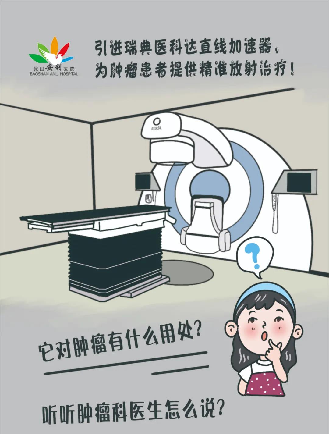 一圖帶您了解直線加速器對腫瘤治療的重要意義！