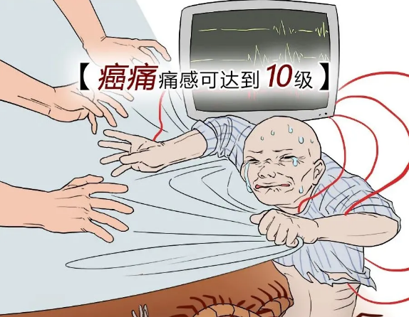 22%的人都可能得癌癥，一篇漫畫(huà)告訴你癌癥有多可怕！